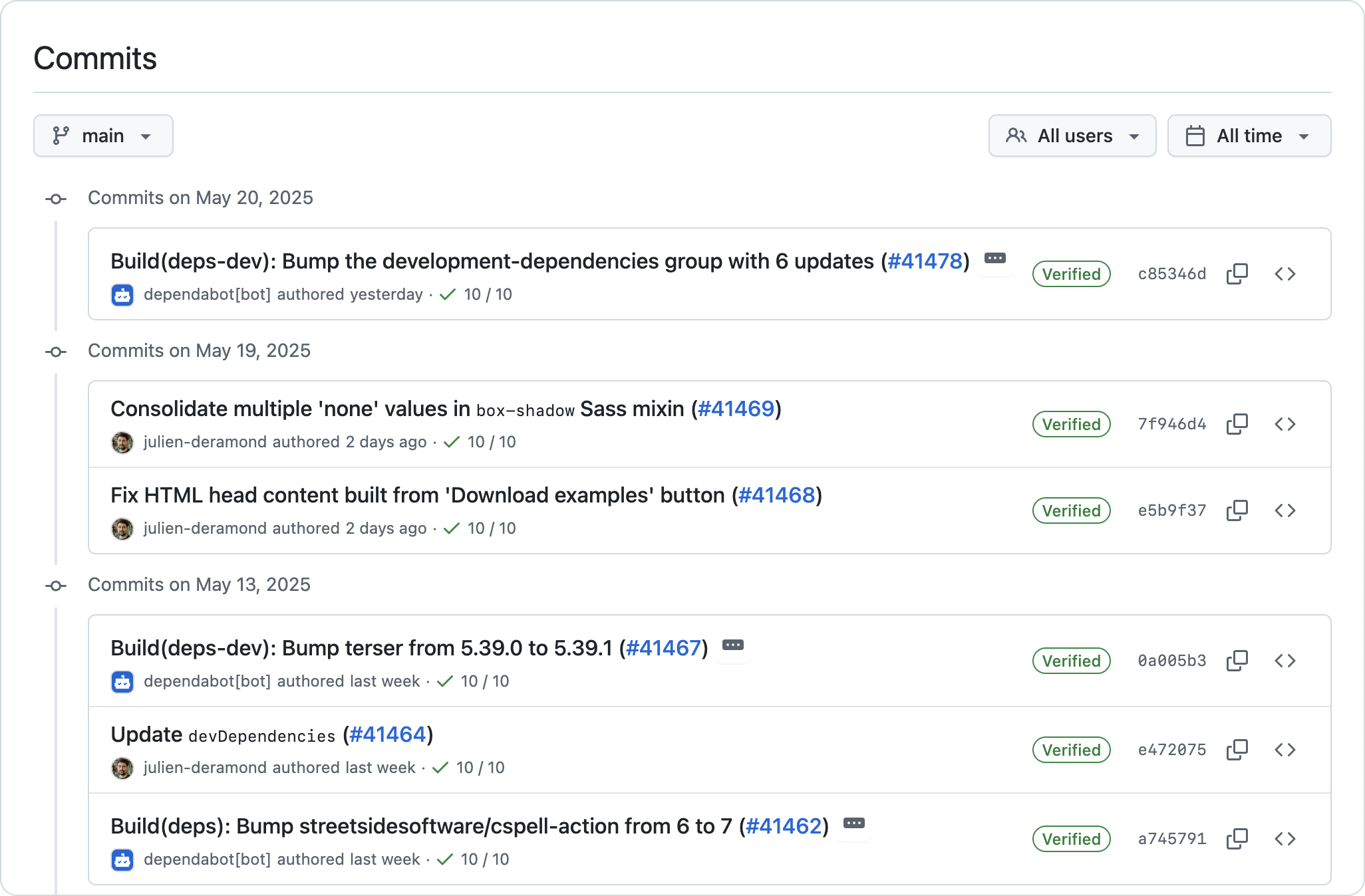 This image shows a list of commits arranged on a timeline. The timeline has points for dates. For each date, there is a list of commits nested underneath. Each list item has a commit message, commit author, a verification badge, a link to the commit SHA, and a code icon button.