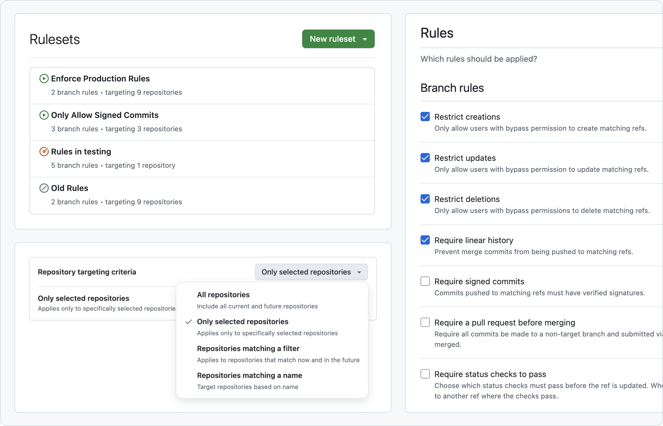 This image shows three pieces of the rulesets UI. First there is a list of rulesets. At the top there's a page header that says 'Rulesets' with a trailing button that says 'New ruleset'. Each list item has a ruleset title and an icon to indicate its enforcement status. Second, there's a repository picker with two sections. The top section allows you to choose your repository targeting criteria. The dropdown button for this is open and there's a single-select menu visible with options for 'All repositories', 'Only selected repositories', 'Repositories matching a filter', and 'Repositories matching a name'. The menu overlays the bottom row of the repository picture, hiding its contents. Third, there's a checklist of several branch rules. About half the rules are checked. Some examples of these rules are 'restrict creations', 'restrict updates', and 'restrict deletions'.